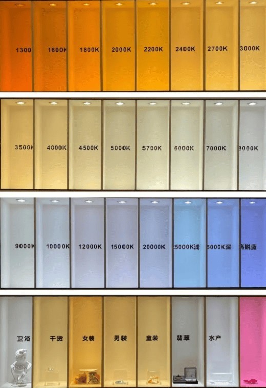 台灯护眼是真的吗？台灯怎么选对眼睛好？谈谈我两个月的使用感受