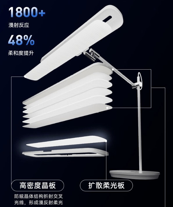 台灯护眼是真的吗？台灯怎么选对眼睛好？谈谈我两个月的使用感受