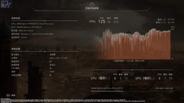 一键超频，游戏更省心，七彩虹CVN X870 ARK FROZEN方舟主板评测