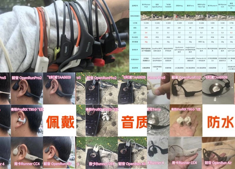 游泳时用什么耳机听歌好？2025口碑最好的游泳耳机品牌推荐