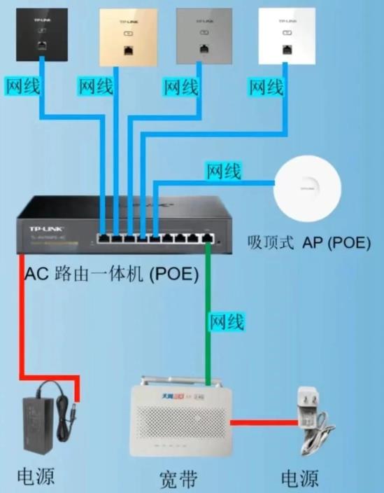 无缝漫游的网络肌理路由器全屋覆盖技术如何编织智能西安洗浴生活的连接图谱
