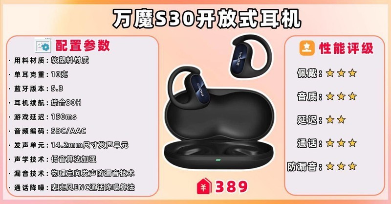 开放式耳机哪个品牌好、十大口碑最好开放式蓝牙耳机