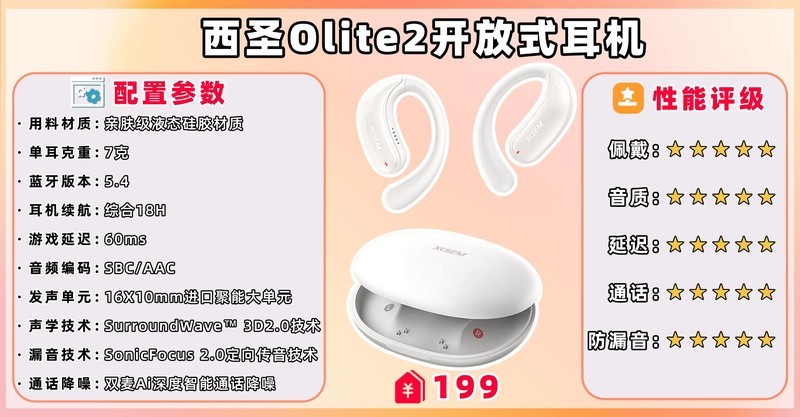 开放式耳机哪个品牌好、十大口碑最好开放式蓝牙耳机