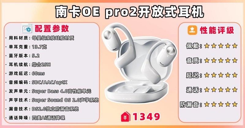 开放式耳机哪个品牌好、十大口碑最好开放式蓝牙耳机