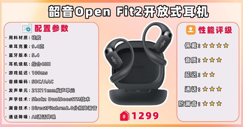 开放式耳机哪个品牌好、十大口碑最好开放式蓝牙耳机