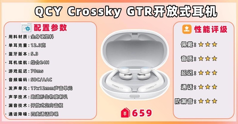 开放式耳机哪个品牌好、十大口碑最好开放式蓝牙耳机