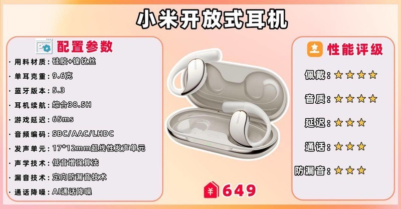 开放式耳机哪个品牌好、十大口碑最好开放式蓝牙耳机