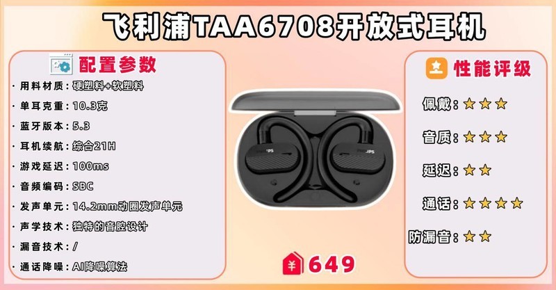 开放式耳机哪个品牌好、十大口碑最好开放式蓝牙耳机