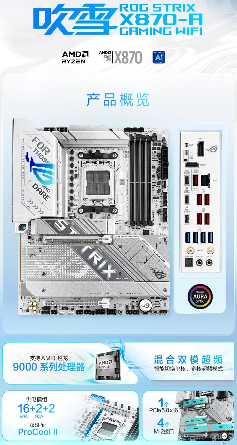 618主板选购大指南：华硕全系高能主板一次看懂！