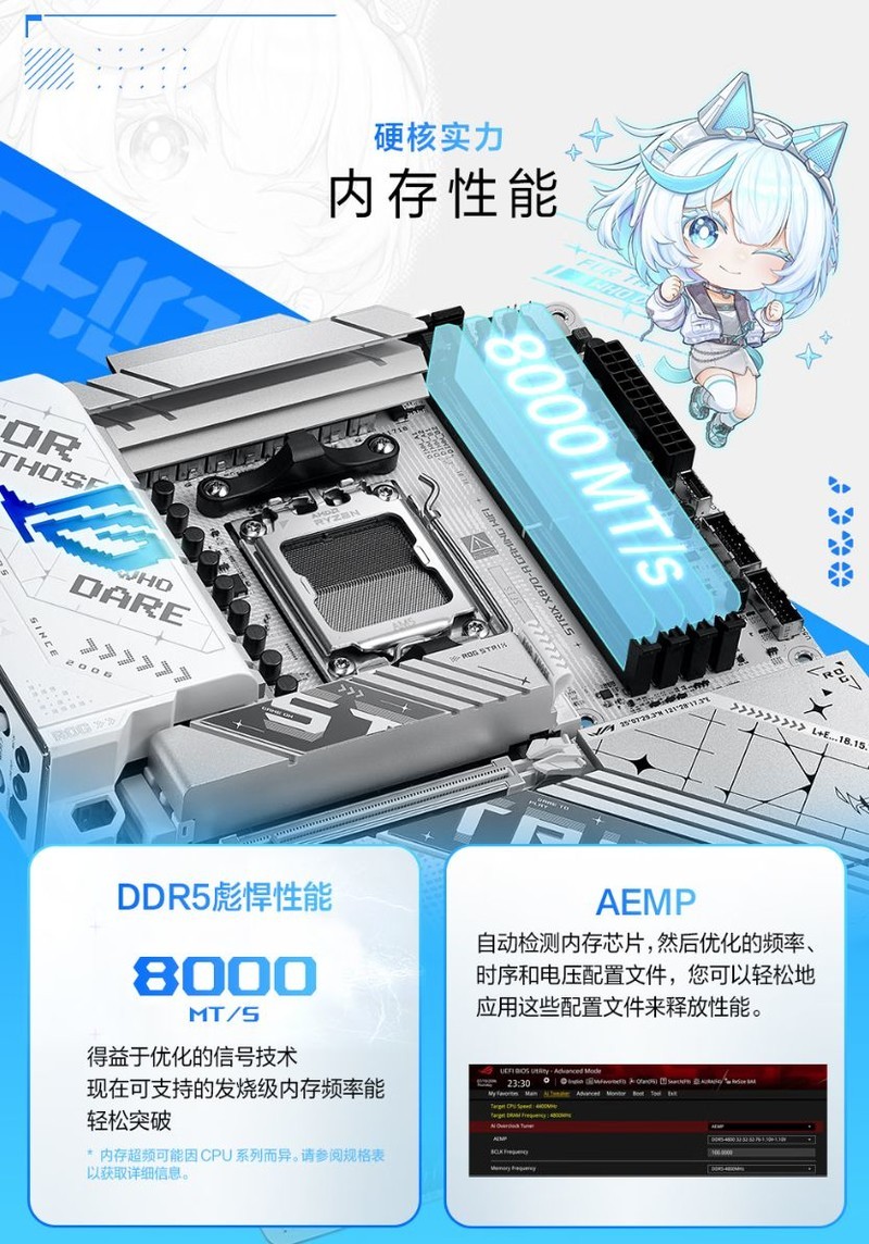 618主板选购大指南：华硕全系高能主板一次看懂！