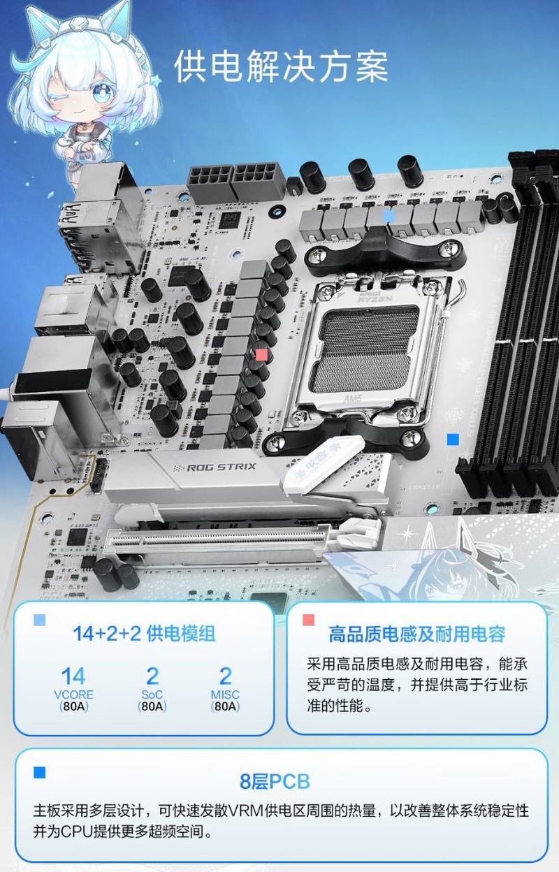 618主板选购大指南：华硕全系高能主板一次看懂！