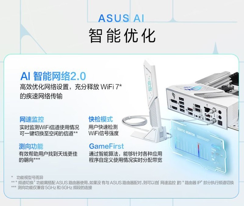 618主板选购大指南：华硕全系高能主板一次看懂！