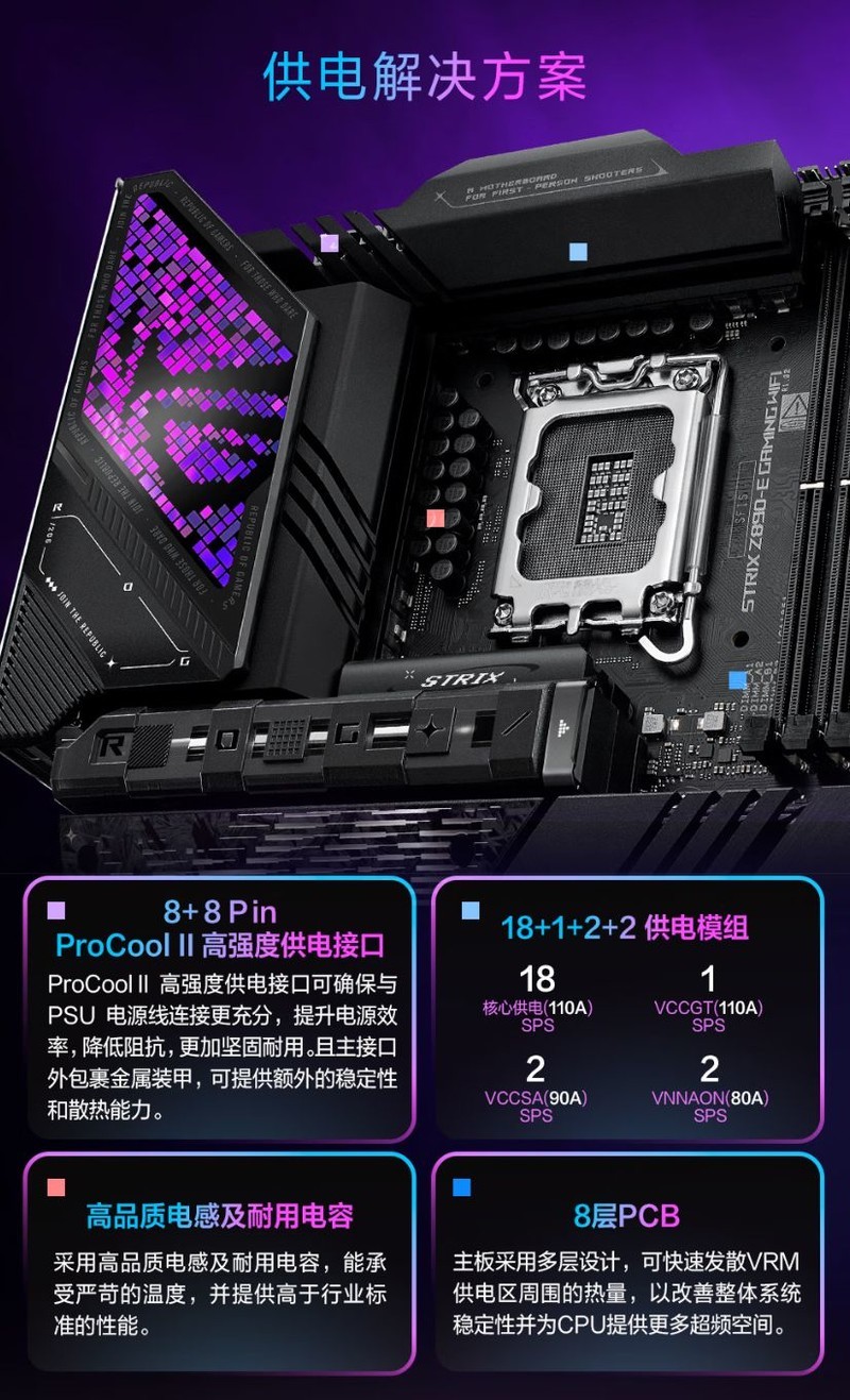 618主板选购大指南：华硕全系高能主板一次看懂！