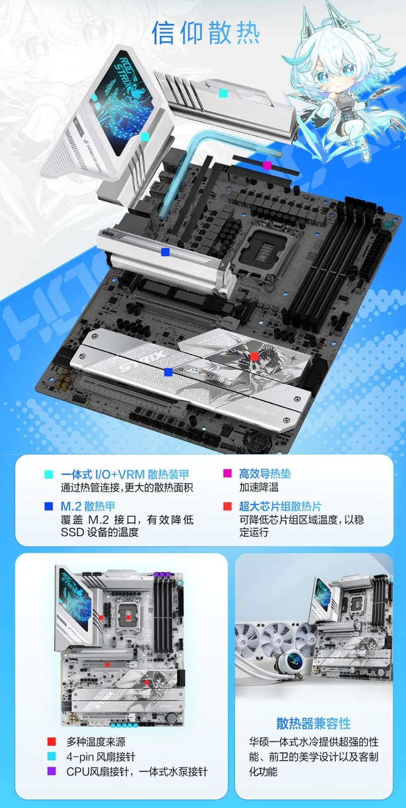 618主板选购大指南：华硕全系高能主板一次看懂！