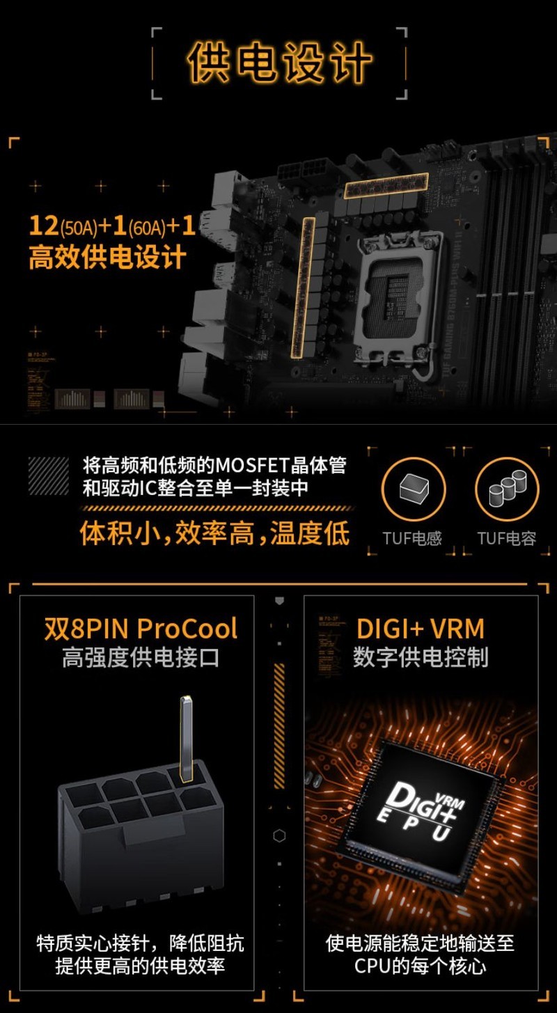 618主板选购大指南：华硕全系高能主板一次看懂！