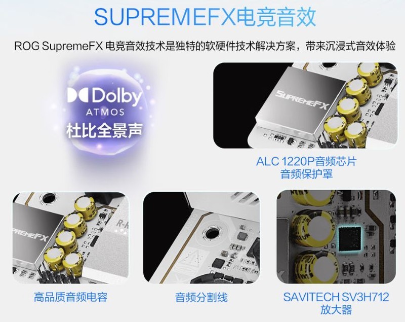 618主板选购大指南：华硕全系高能主板一次看懂！