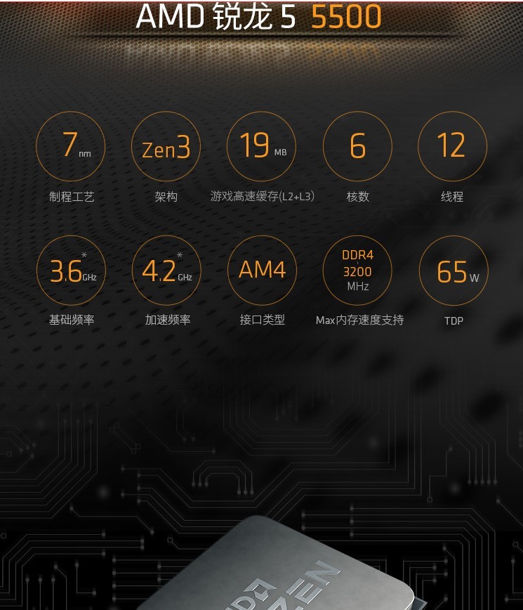 一刀砍集显、二刀砍缓存、三刀砍主频。