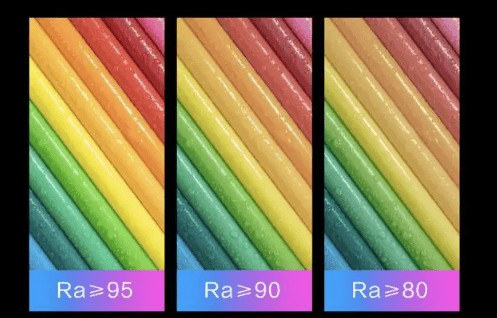 护眼灯对人体的辐射大吗？注意劣质护眼台灯的三大营销陷阱！