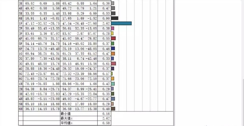 不足千元，满血电竞小金刚来袭，优派VX2758-2K-PRO能否打动你！