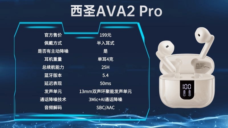 性价比高的蓝牙耳机排行榜10强、百元蓝牙耳机排行榜前十名分享