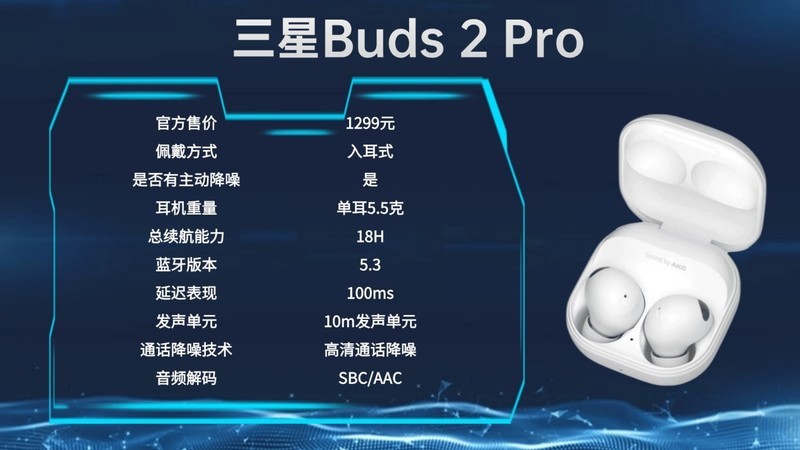 性价比高的蓝牙耳机排行榜10强、百元蓝牙耳机排行榜前十名分享