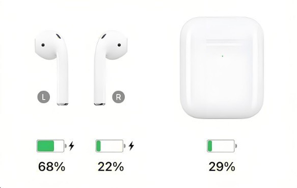 性价比高的蓝牙耳机排行榜10强、百元蓝牙耳机排行榜前十名分享