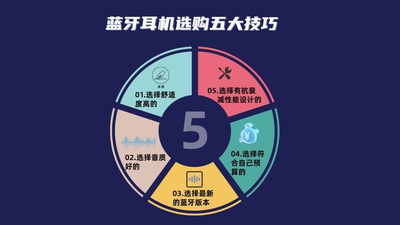 性价比高的蓝牙耳机排行榜10强、百元蓝牙耳机排行榜前十名分享