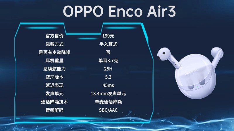 性价比高的蓝牙耳机排行榜10强、百元蓝牙耳机排行榜前十名分享