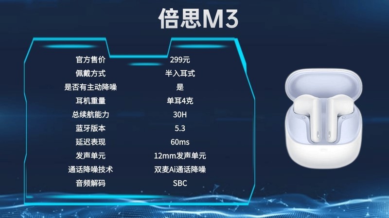 性价比高的蓝牙耳机排行榜10强、百元蓝牙耳机排行榜前十名分享