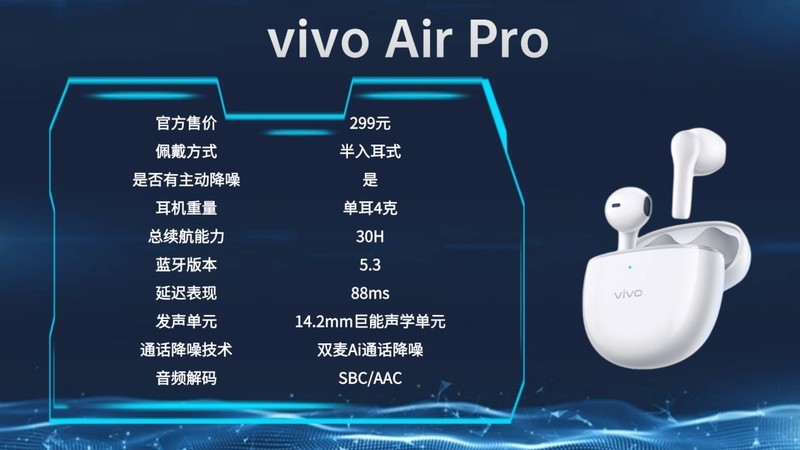 性价比高的蓝牙耳机排行榜10强、百元蓝牙耳机排行榜前十名分享