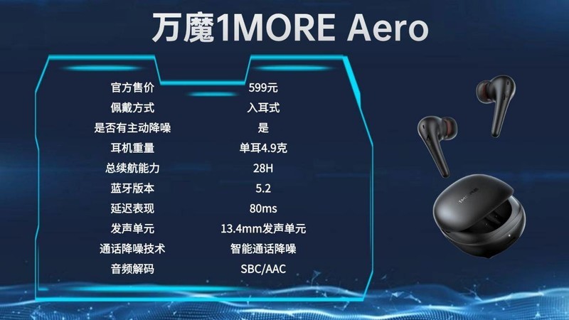 性价比高的蓝牙耳机排行榜10强、百元蓝牙耳机排行榜前十名分享