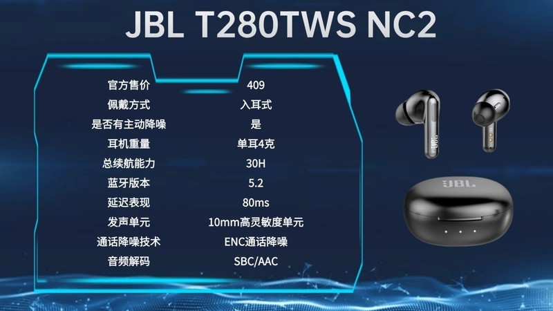 性价比高的蓝牙耳机排行榜10强、百元蓝牙耳机排行榜前十名分享