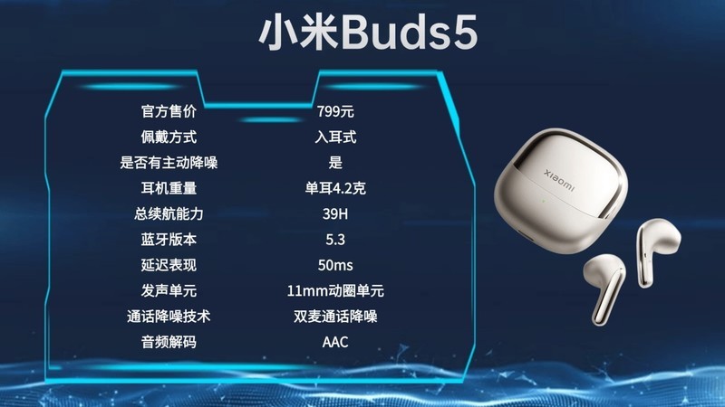 性价比高的蓝牙耳机排行榜10强、百元蓝牙耳机排行榜前十名分享