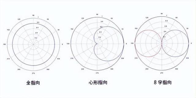 无线麦克风哪个牌子的好用，2025直播无线麦克风哪个牌子好推荐
