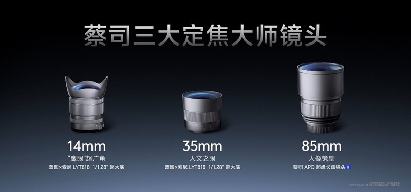 vivo X200 Ultra影像黑科技大揭秘！这次拍照真的要逆天了？