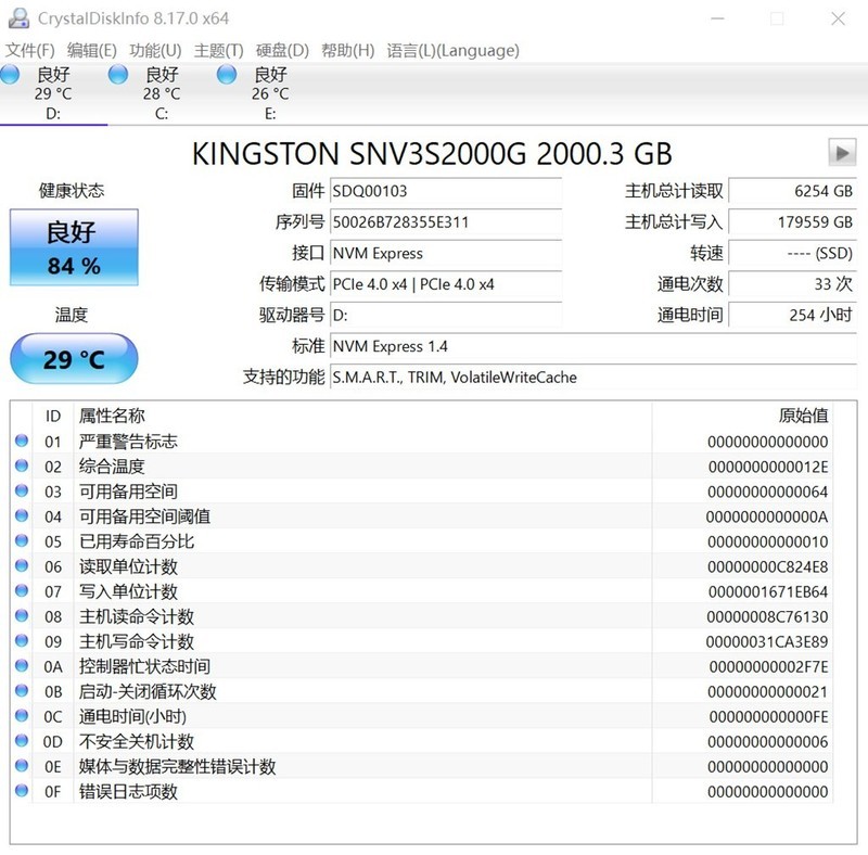 QLC线性寿命？NV3写入180T，健康度能否剩80%？