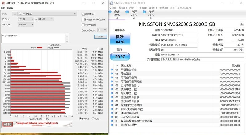 QLC线性寿命？NV3写入180T，健康度能否剩80%？
