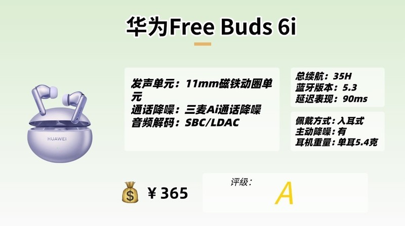 蓝牙耳机怎么选？蓝牙耳机推荐性价比高排行榜分享