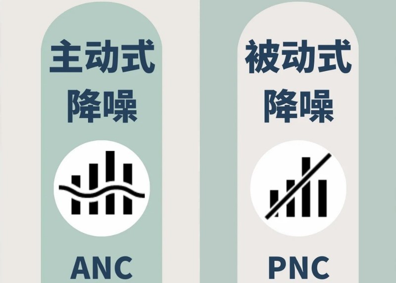 蓝牙耳机哪个品牌质量最好最耐用？蓝牙耳机排行榜前十名分享！