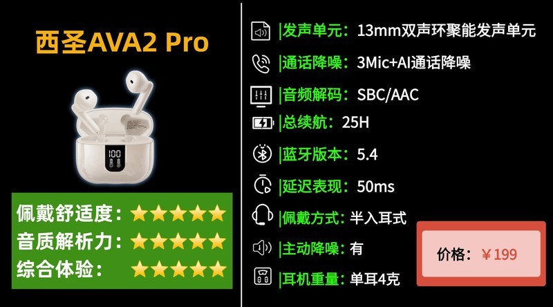 蓝牙耳机哪个品牌质量最好最耐用？蓝牙耳机排行榜前十名分享！