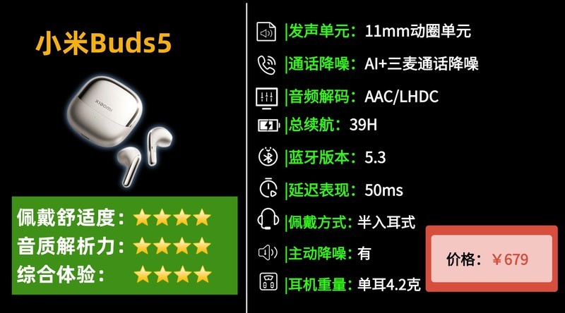 蓝牙耳机哪个品牌质量最好最耐用？蓝牙耳机排行榜前十名分享！