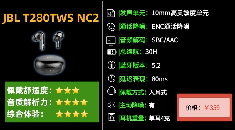 蓝牙耳机哪个品牌质量最好最耐用？蓝牙耳机排行榜前十名分享！