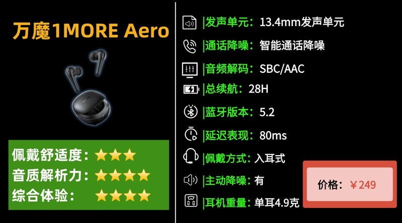 蓝牙耳机哪个品牌质量最好最耐用？蓝牙耳机排行榜前十名分享！