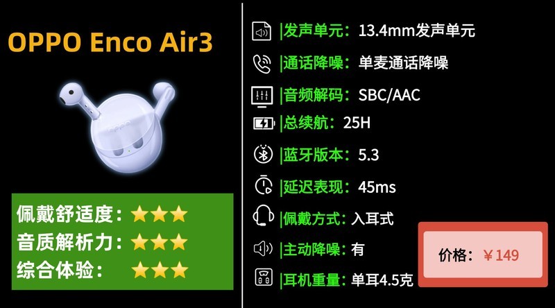 蓝牙耳机哪个品牌质量最好最耐用？蓝牙耳机排行榜前十名分享！