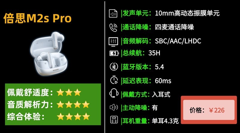 蓝牙耳机哪个品牌质量最好最耐用？蓝牙耳机排行榜前十名分享！