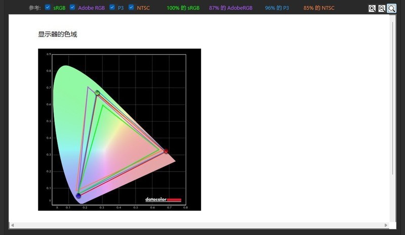 不足千元，满血电竞小金刚来袭，优派VX2758-2K-PRO能否打动你！