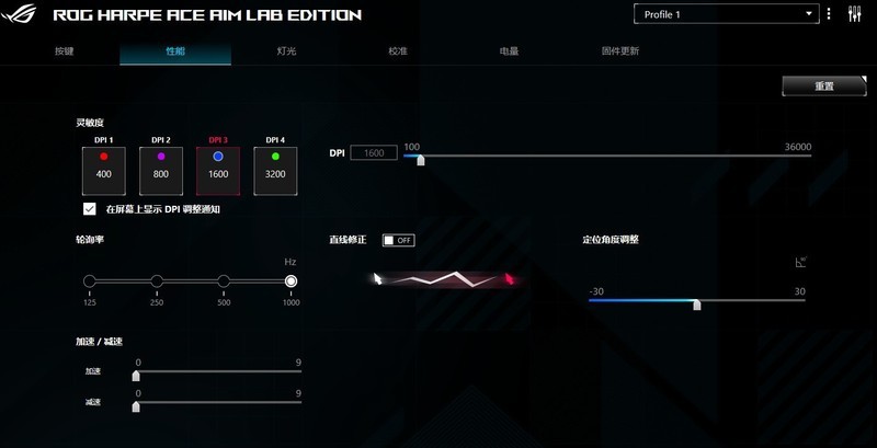 操作不好装备凑 ，舒适易用，ROG龙鳞ACE X AimLab合作版