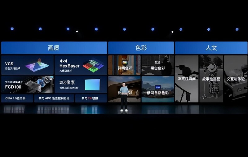 vivo X系列技术沟通会快速回顾，长焦、视频体验提升