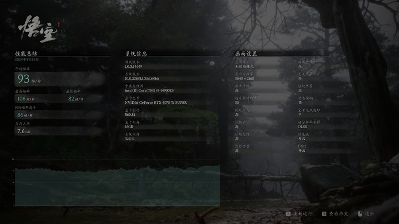 《黑神话：悟空》不欺天命！影驰 RTX 4070 Ti SUPER 特别纪念版登场！