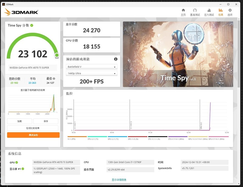 影驰RTX4070Ti SUPER金属大师OC开箱试玩：不将就的硬朗风格